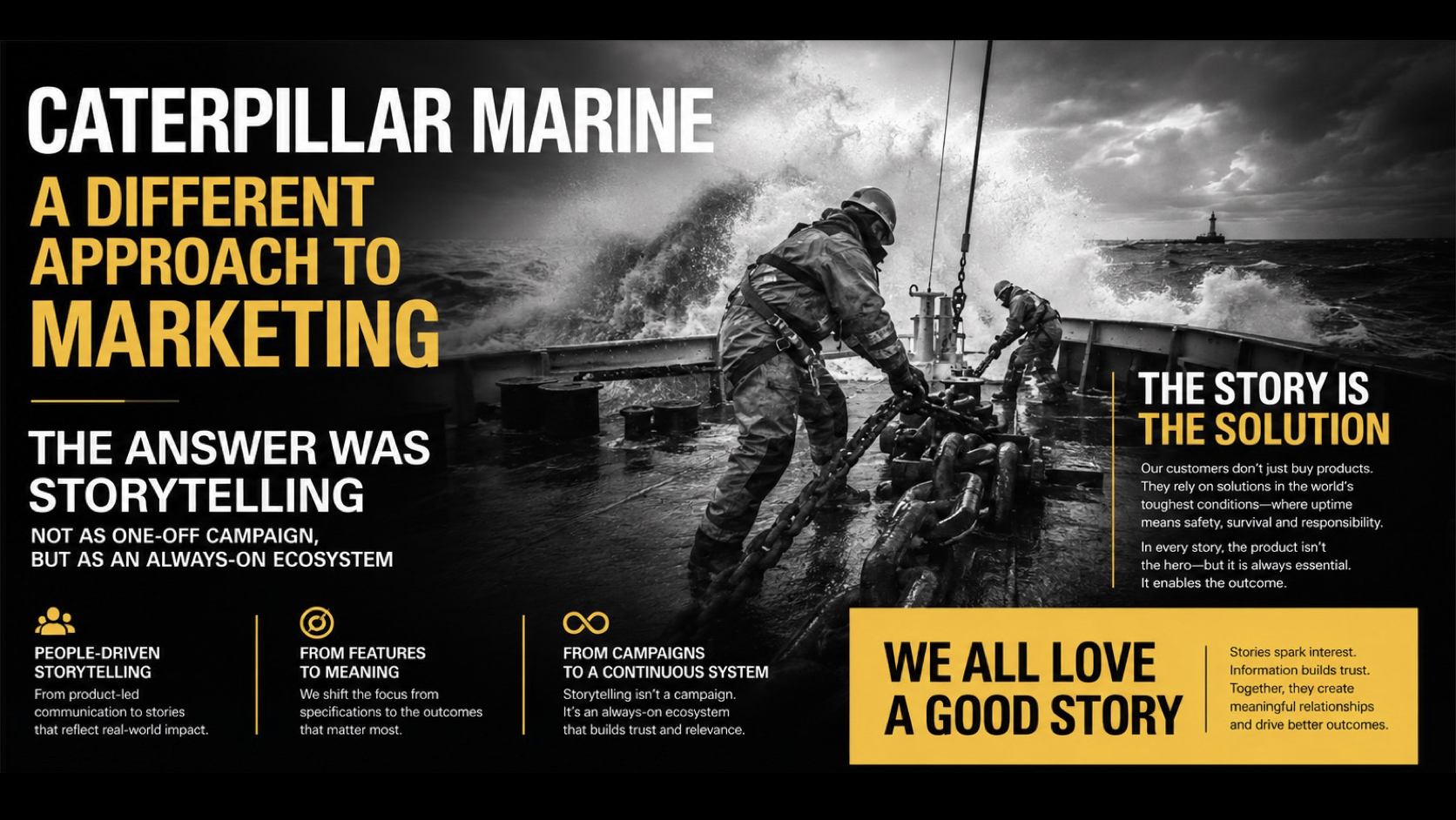 Caterpillar Marine storytelling case study showing a crew working in severe offshore conditions